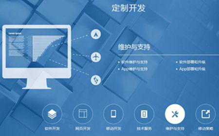 什么是軟件外包開發(fā)軟件外包開發(fā)類型有哪些